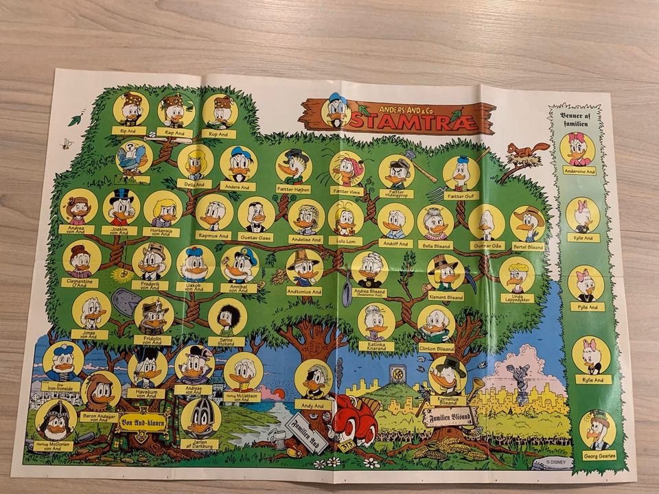 Hvem er Rip Rap og Rups far?