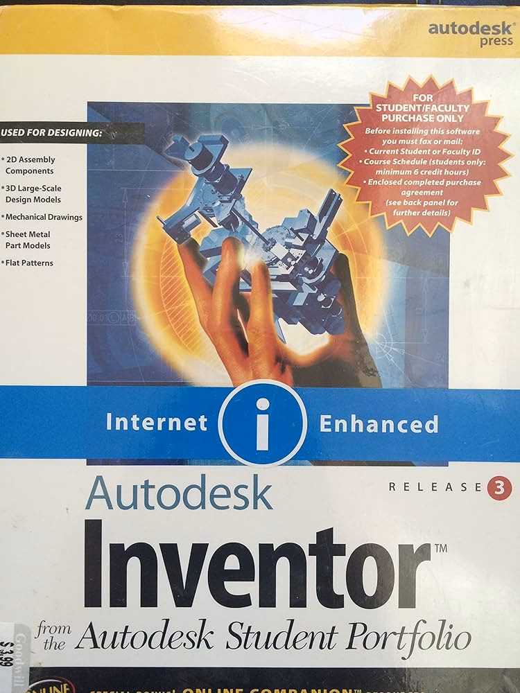 How much RAM does Inventor use?