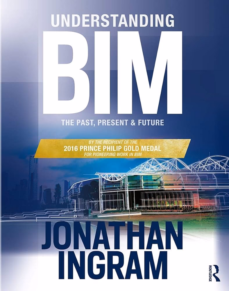 Hvad står forkortelsen BIM for?