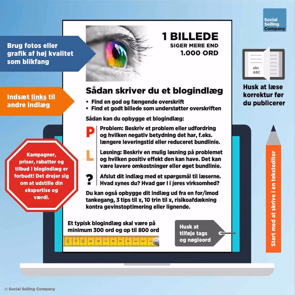 Hvordan skriver man et godt blogindlæg?