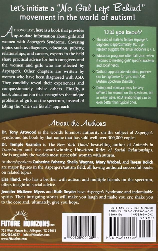 What does high functioning Asperger's look like?