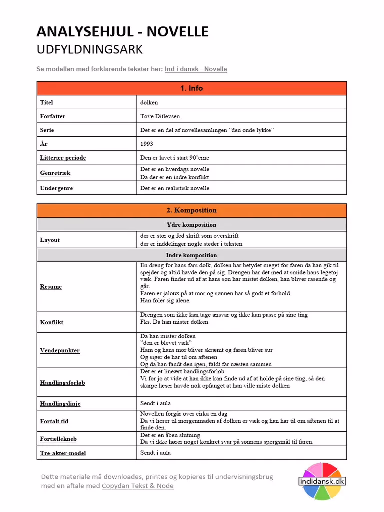 Hvilken genre er Dolken af Tove Ditlevsen?