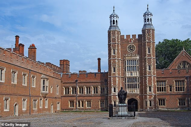 Does Eton still exist?