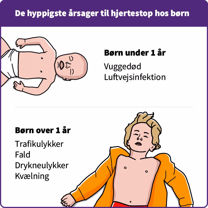 Kan hjertestarter bruges på børn?