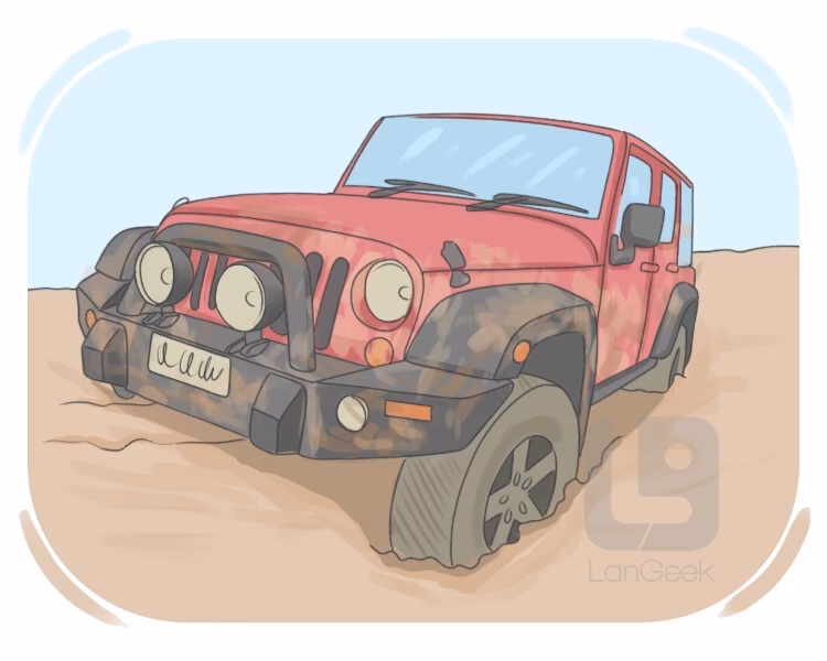 What is a bogged slang word?