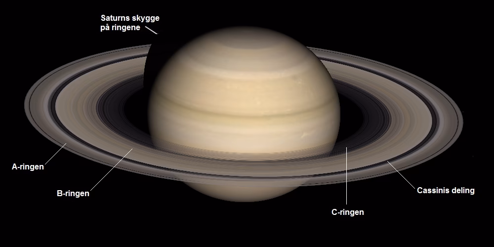 Hvorfor forsvinder Saturns ringe?