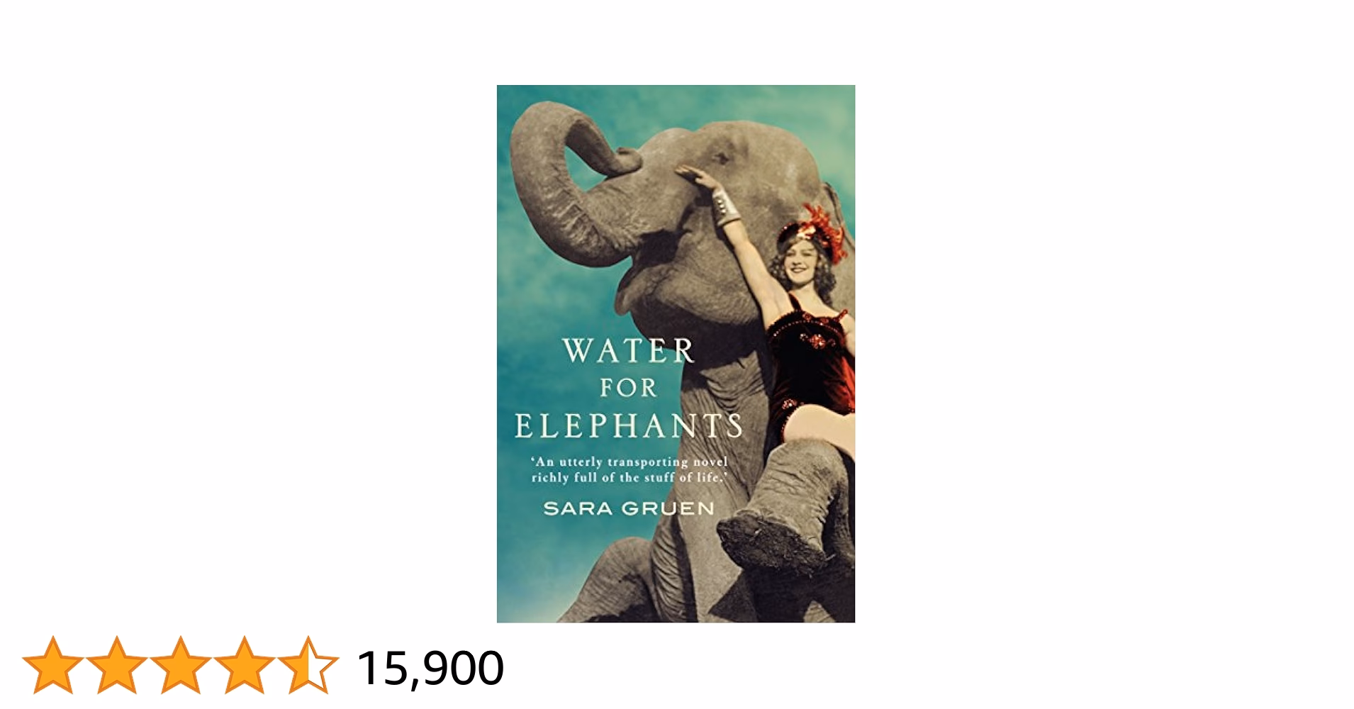 What is the controversy with Water for Elephants?